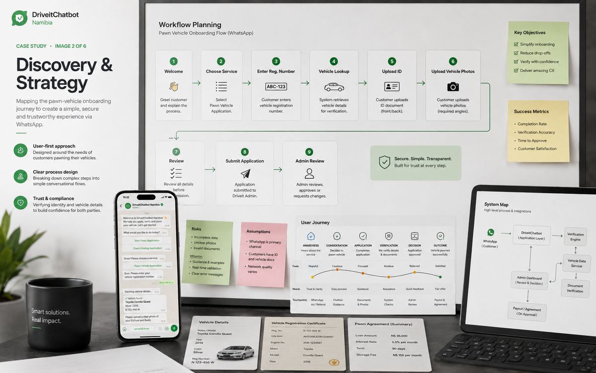 DriveIt Namibia Pawn Shop Chatbot & Client Onboarding Web App — view 2