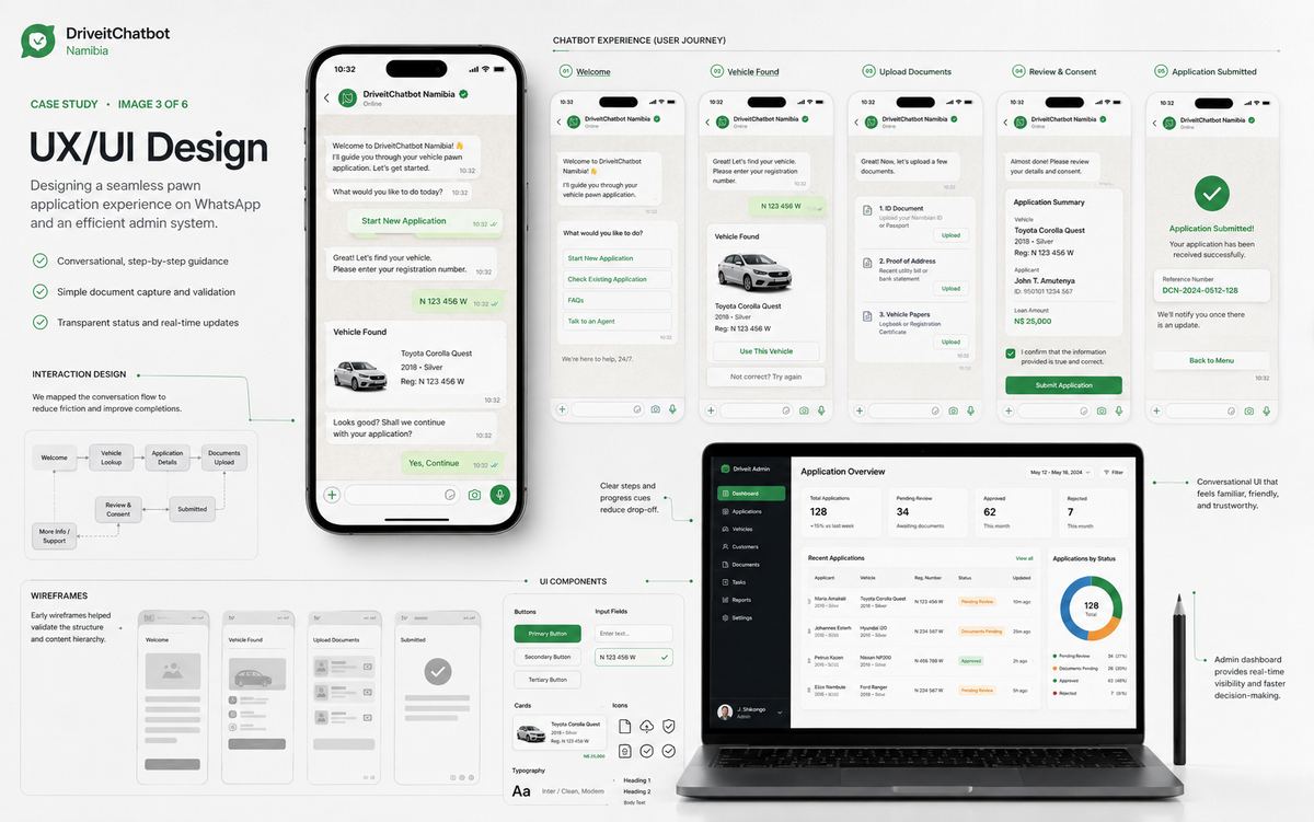 DriveIt Namibia Pawn Shop Chatbot & Client Onboarding Web App — view 3