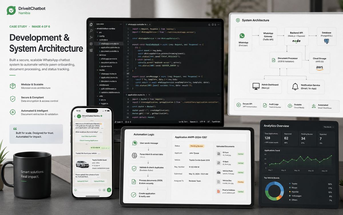 DriveIt Namibia Pawn Shop Chatbot & Client Onboarding Web App — view 4