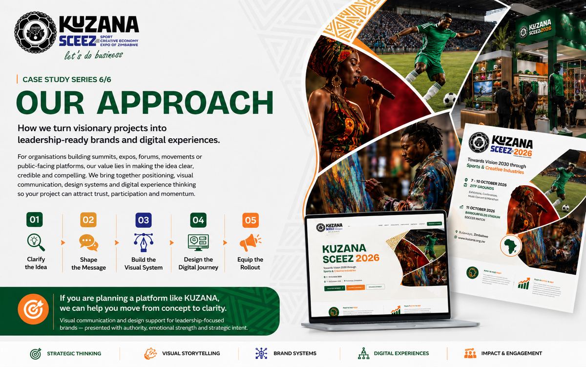 Kuzana Expo — Designs & Strategic Creative — view 4